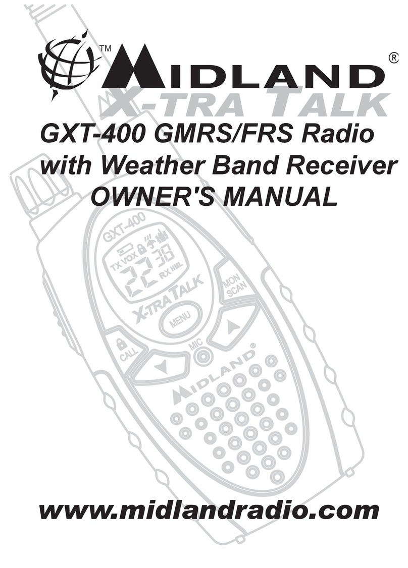 Midland GXT 400 Series User manual