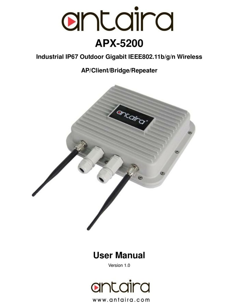 ANTAIRA APX-5200 user manual