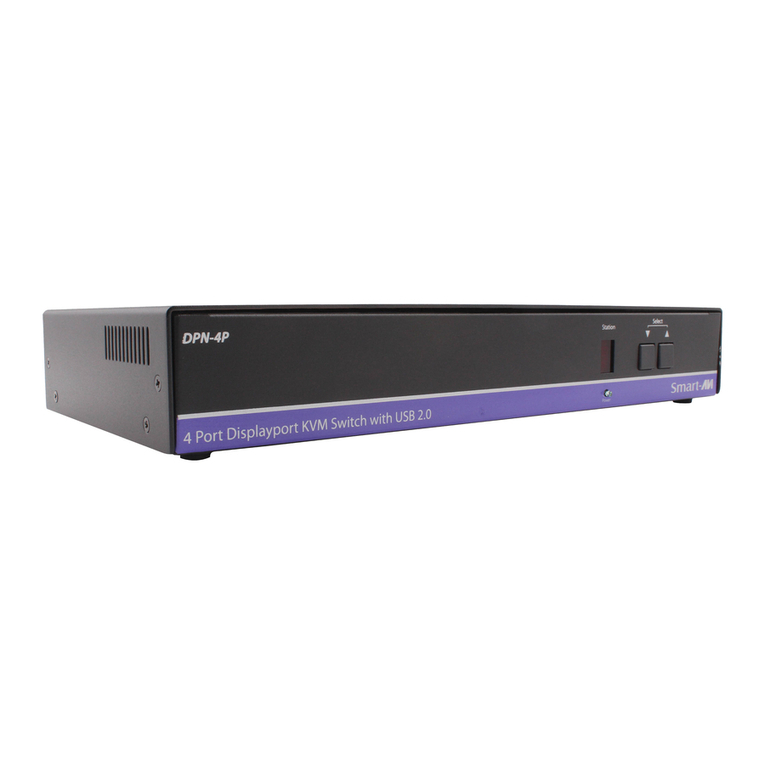 SMART-AVI DPN-4P User manual SMART-AVI DPN-4P User manual