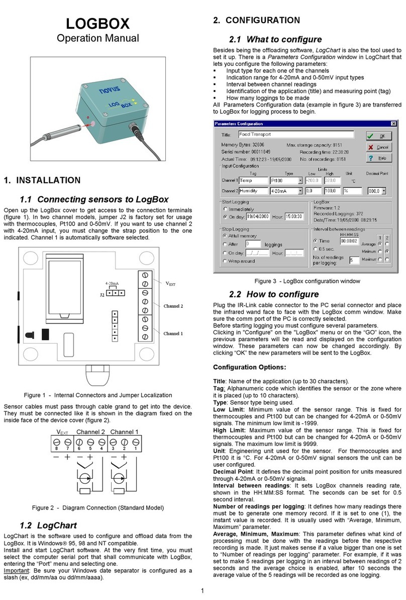 Novus LOGBOX Operation manual