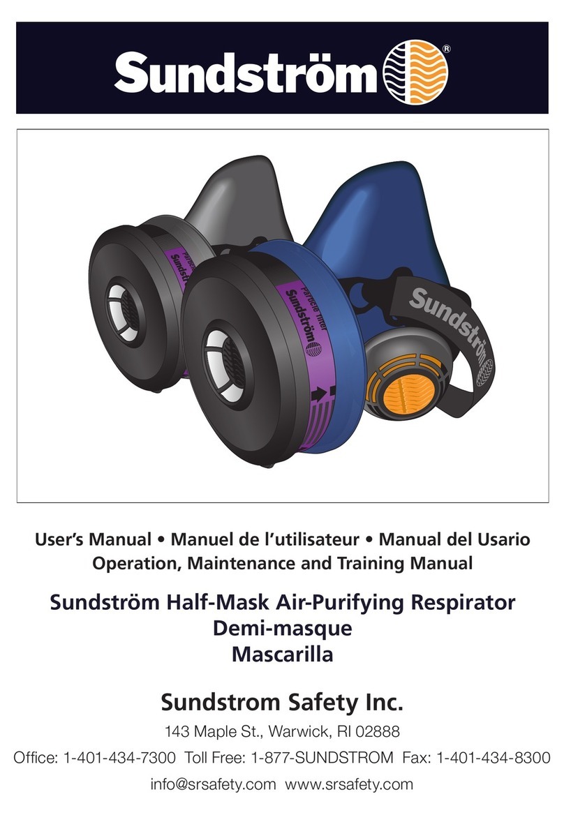 Sundstrom SR 90-3 User manual