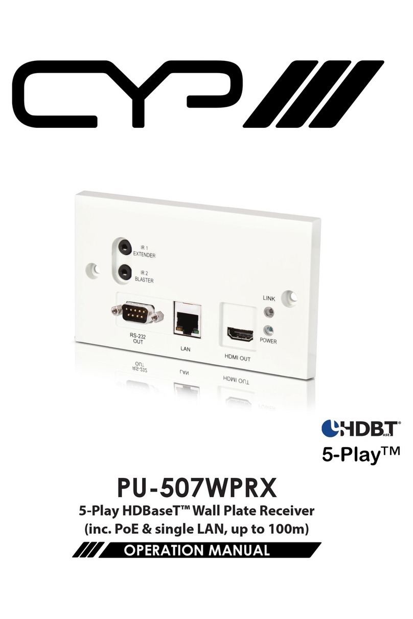 CYP III PU-507WPRX Operation manual