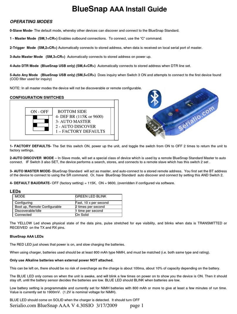 Serialio BlueSnap AAA User manual