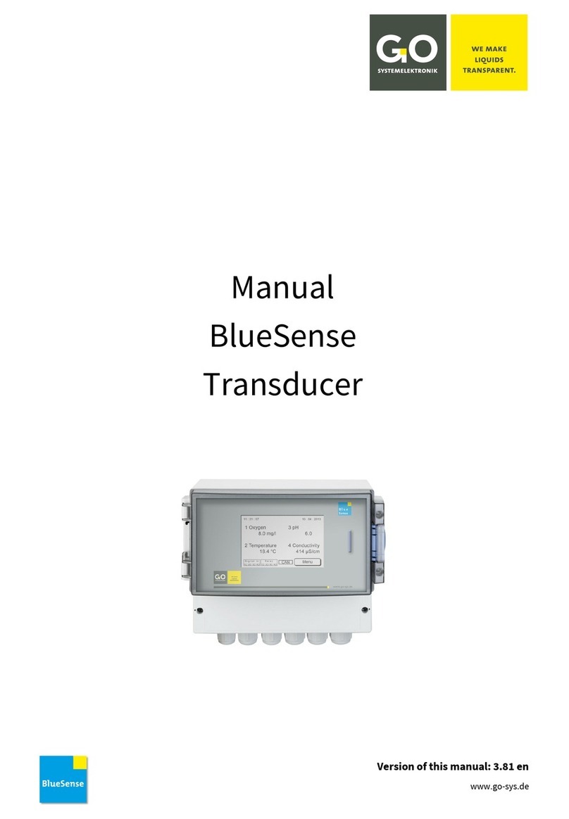 GO Systemelektronik BlueSense User manual