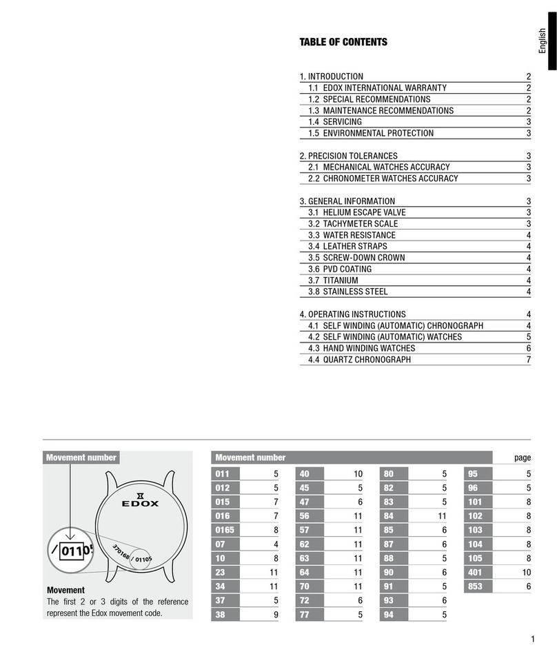 Edox 11 instruction manual