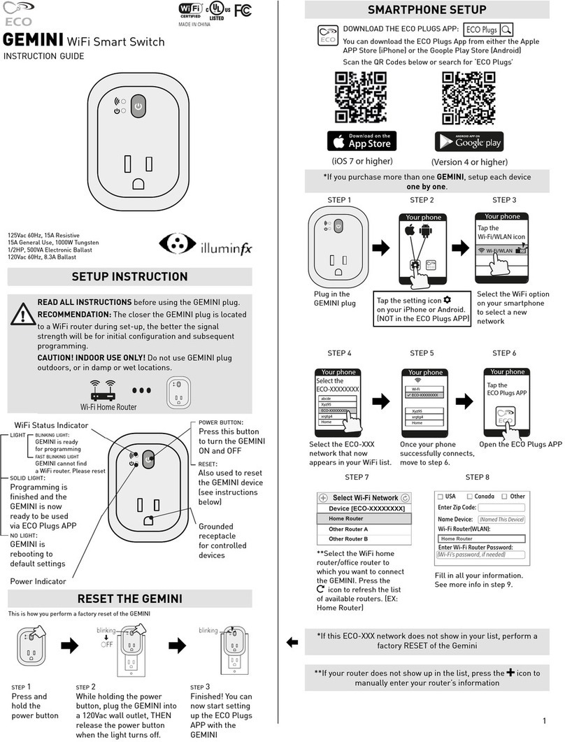 Eco GEMINI Instruction guide