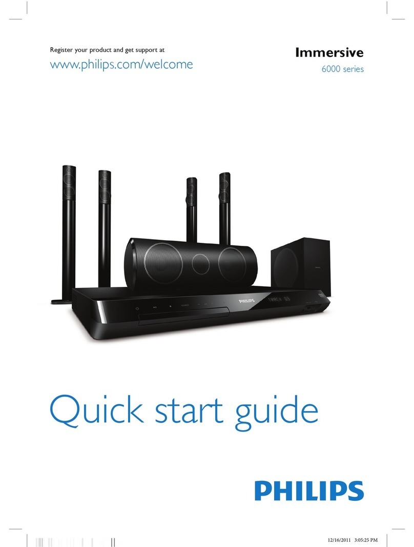 Philips Immersive 6000 series User manual
