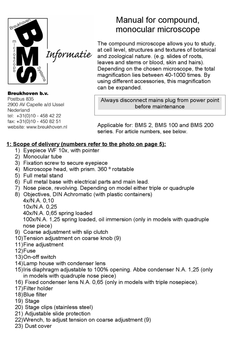Breukhoven BMS 2 series manual