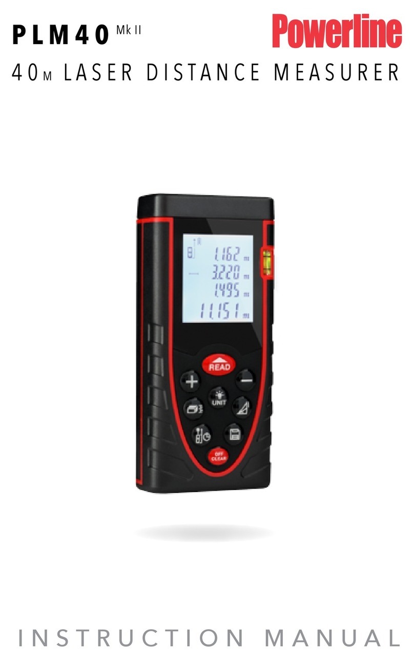 Powerline PLM40 Mk II User manual