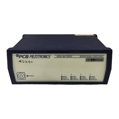 PCB Piezotronics Y482C15 User manual PCB Piezotronics Y482C15 User manual