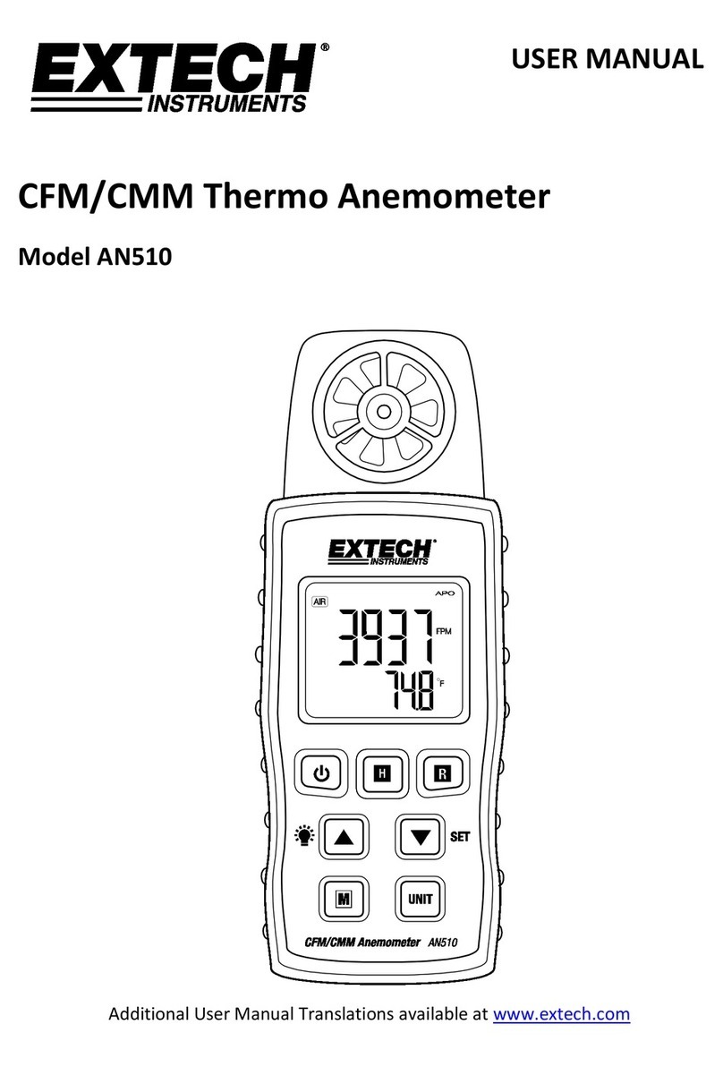 Extech Instruments AN510 User manual Extech Instruments AN510 User manual