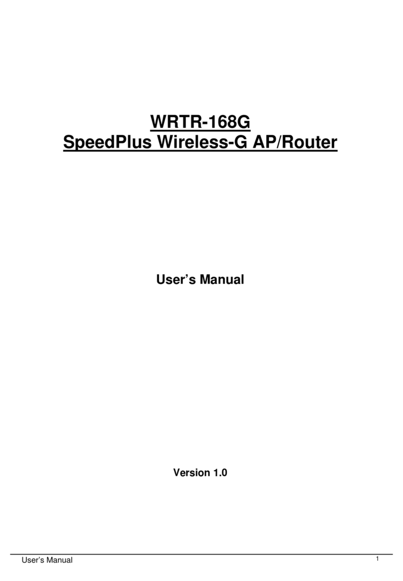 Sparklan WRTR-168G User manual
