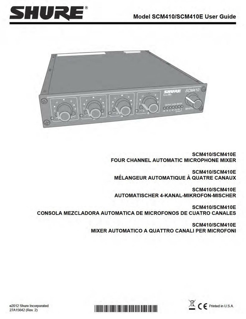 Shure SCM410 User manual