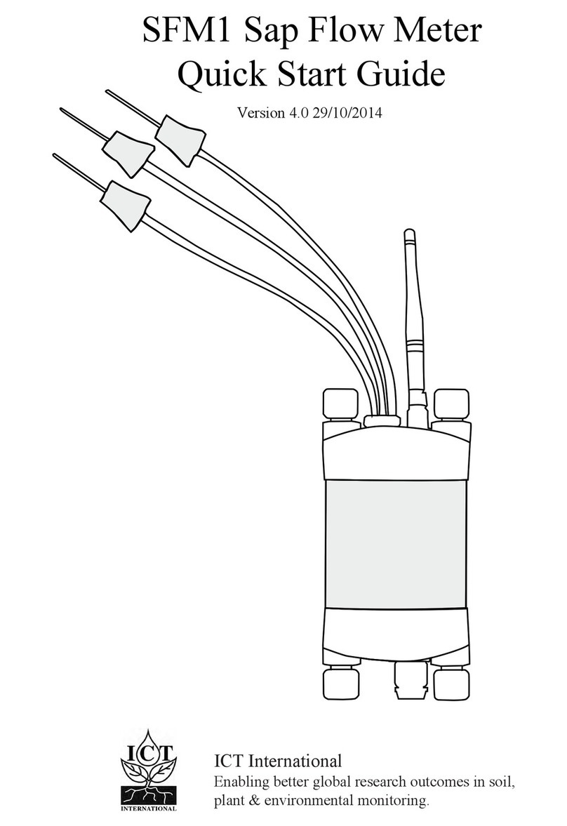 ICT SFM1 User manual