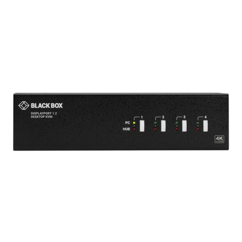Black Box KV6224A User manual