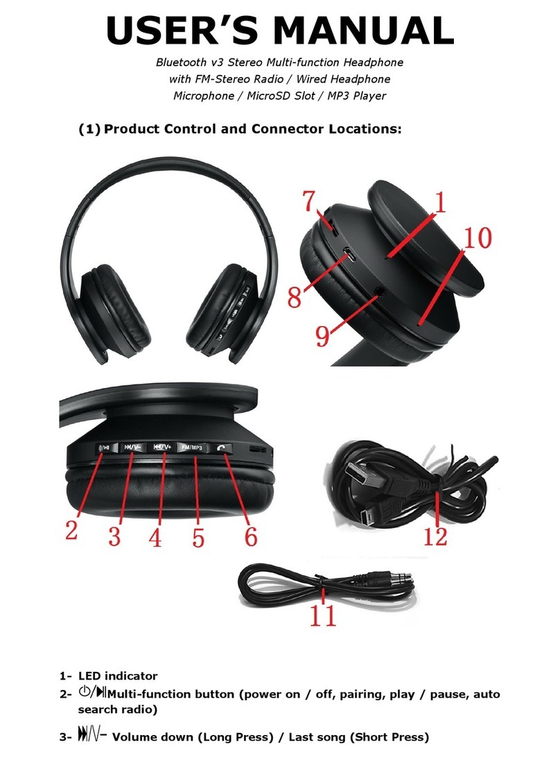 MyCableMart LP-E06 user manual