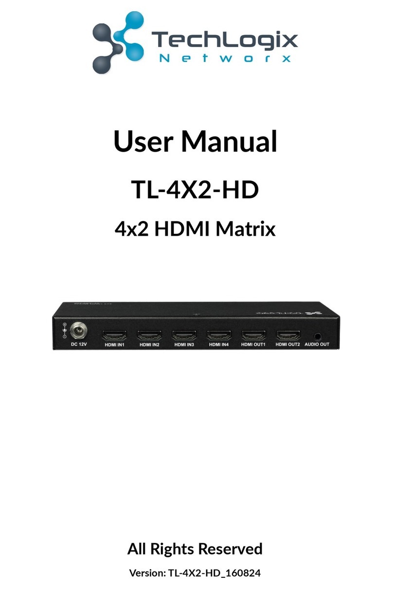 Techlogix TL-4X2-HD user manual