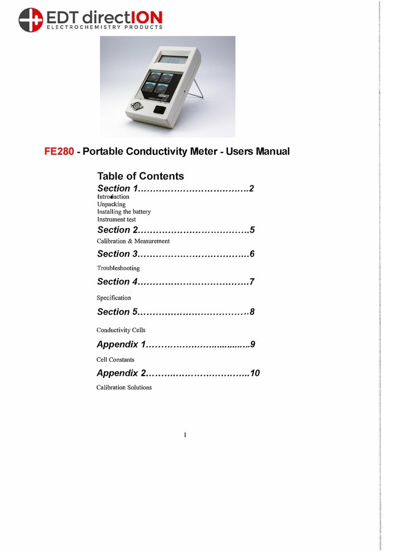 EDT FE280 User manual
