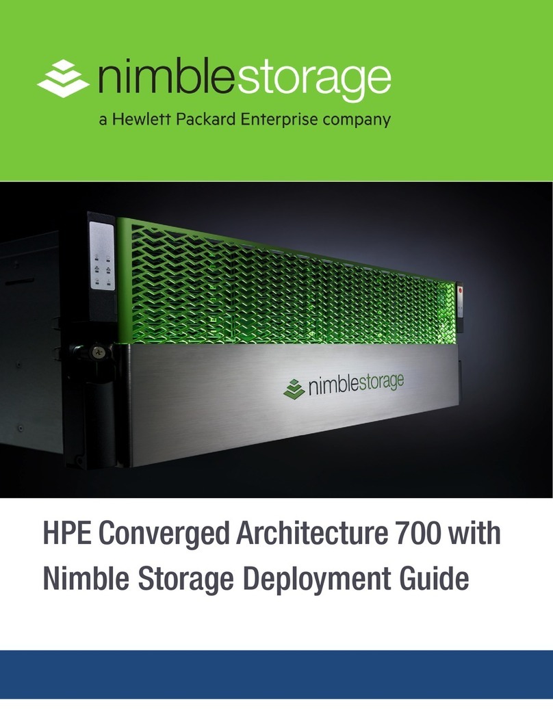 HP Converged Architecture 700 Quick reference guide