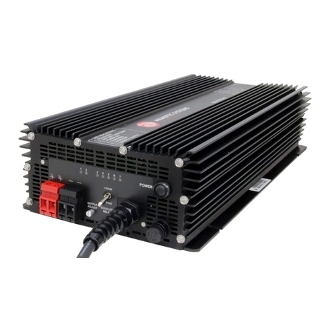 Analytic Systems BCA1505 SERIES User manual