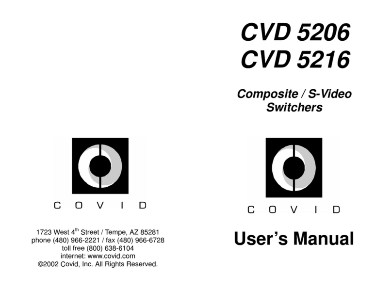 Covid CVD 5206 User manual