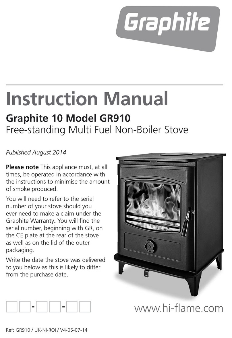 Graphite GR910 instruction manual