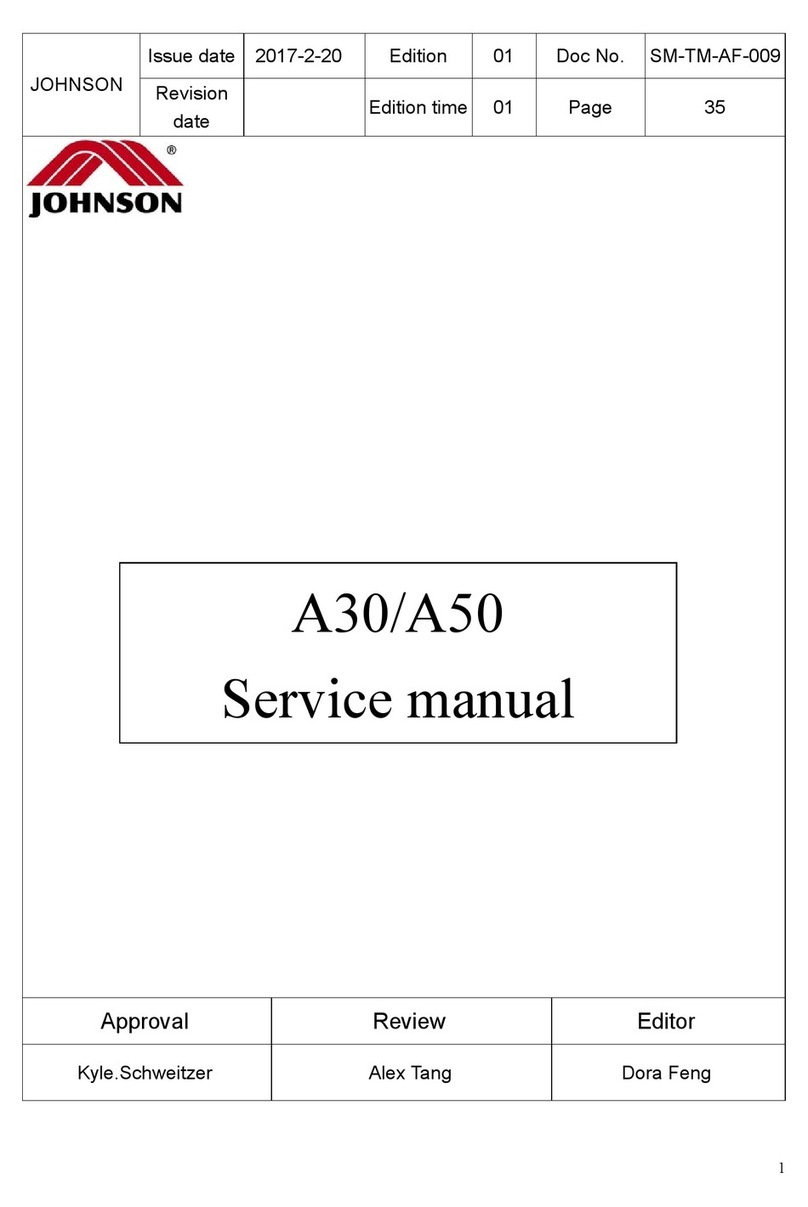 JohnsonFit Matrix Retail A30 Service manual