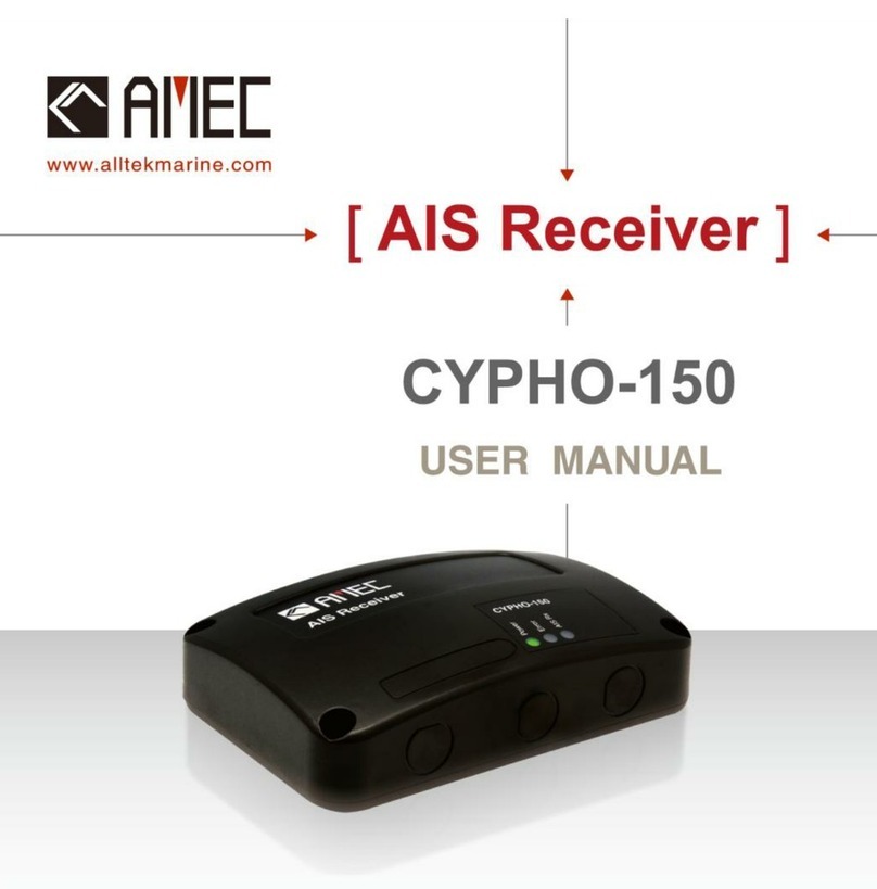 AMEC Cypho-150 User manual