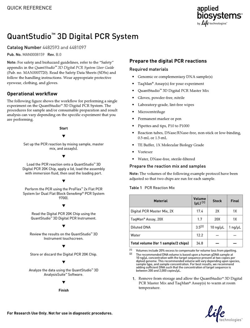Applied Biosystems QuantStudio 3D User manual Applied Biosystems QuantStudio 3D User manual