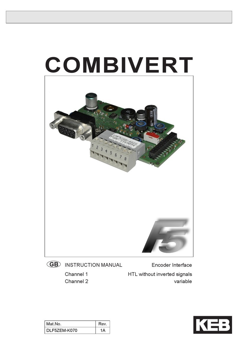 KEBCO COMBIVERT F5 instruction manual