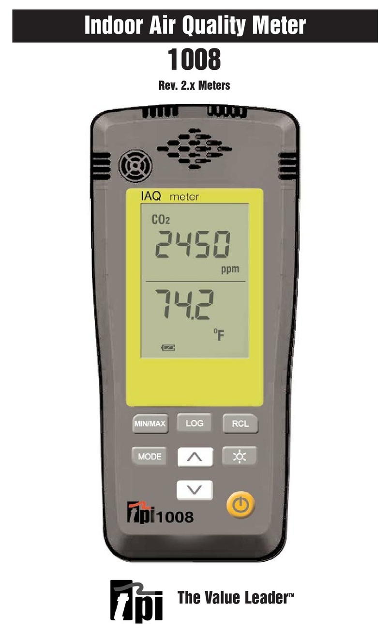 TPI 1008 User manual