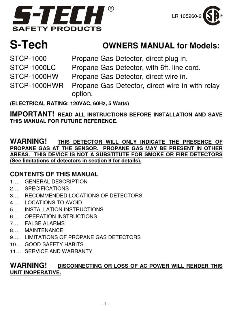 S-Tech STCP-1000 owner's manual