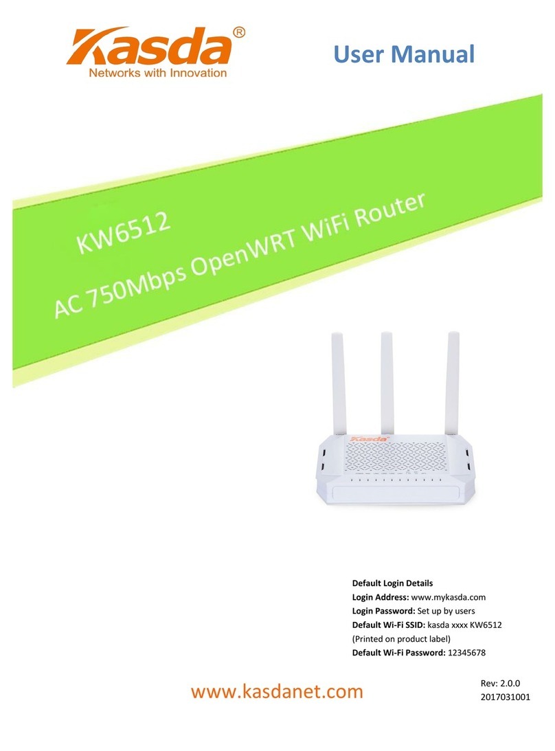 Kasda KW6512 User manual