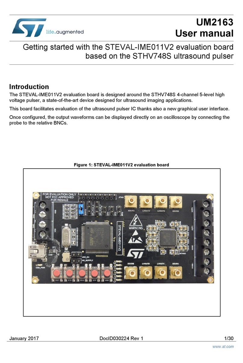 ST UM2163 User manual