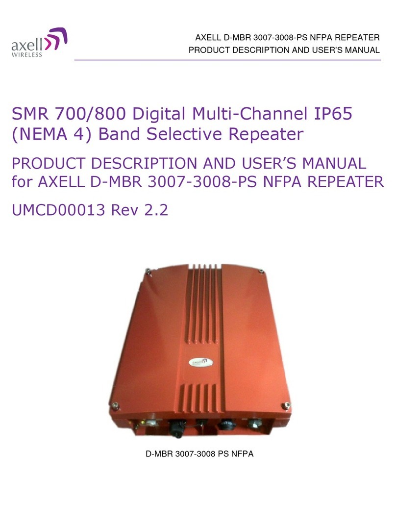 AXELL D-MBR 3007-3008-PS Product description and user's manual