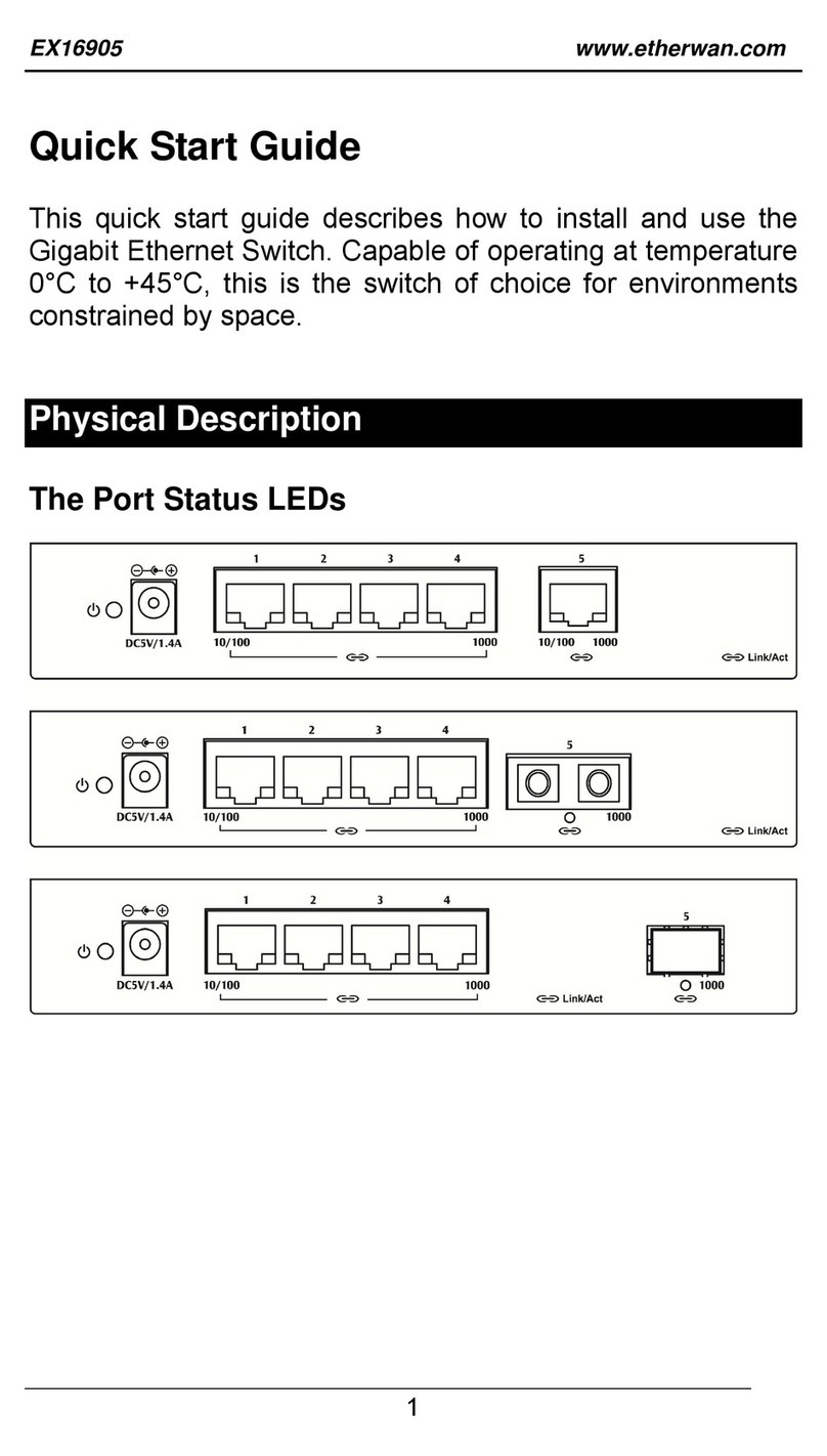 Gigabit Sistems EX16905 quick start guide