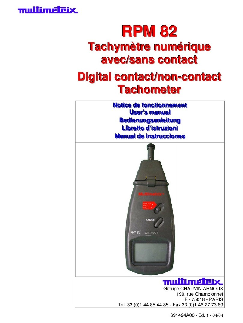 Multimetrix RPM 82 user manual