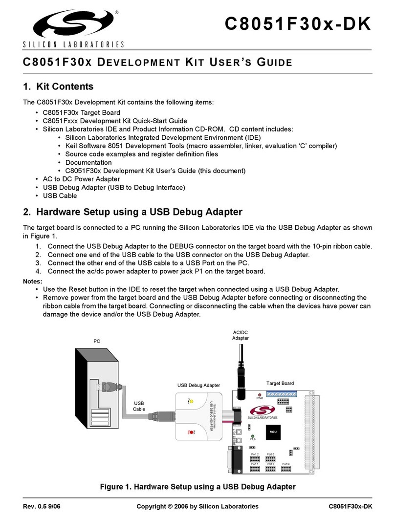 Silicon Laboratories C8051F30 series user guide