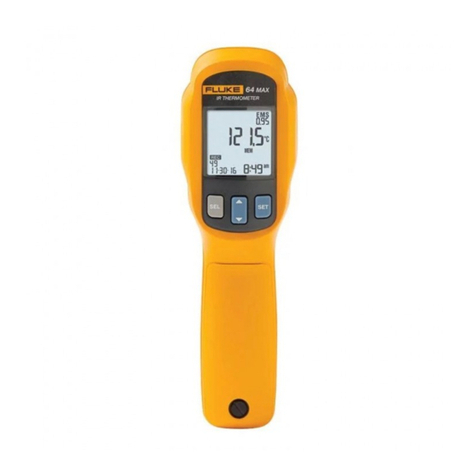 Fluke 64 max instructions