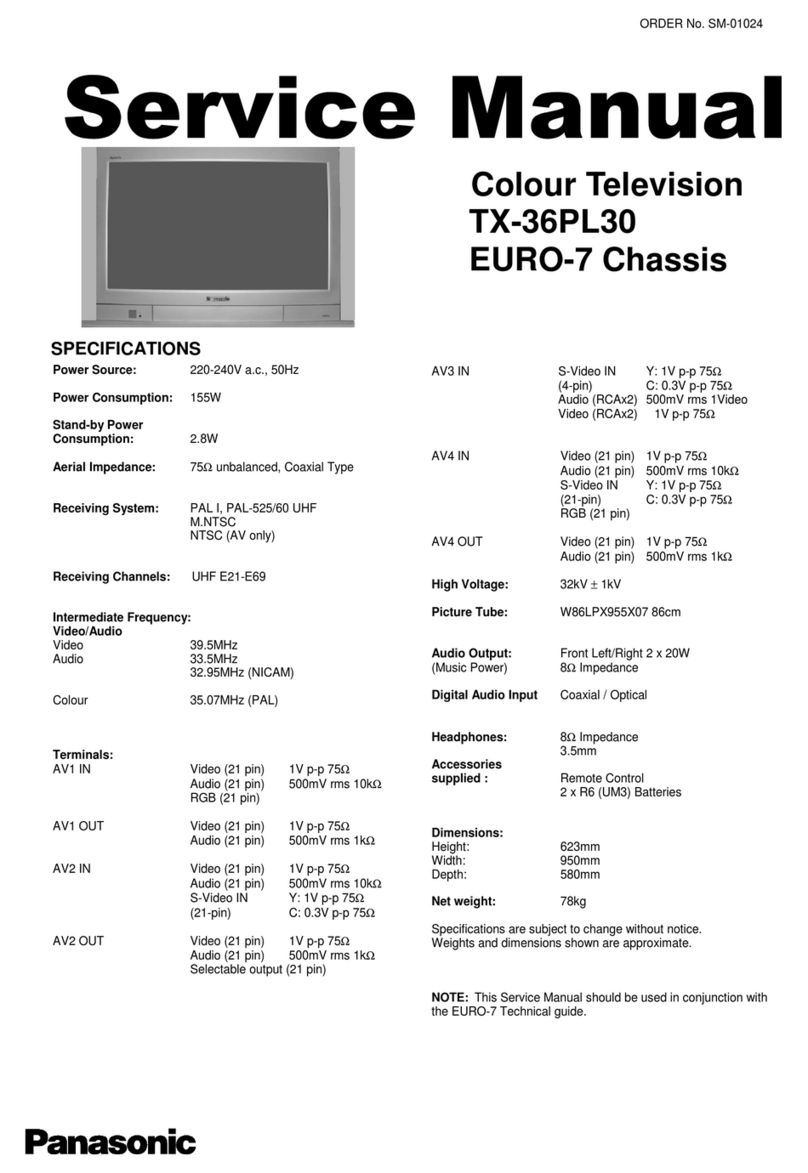 Panasonic TX-36PL30 User manual