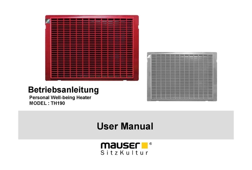 Mauser TH190 user manual