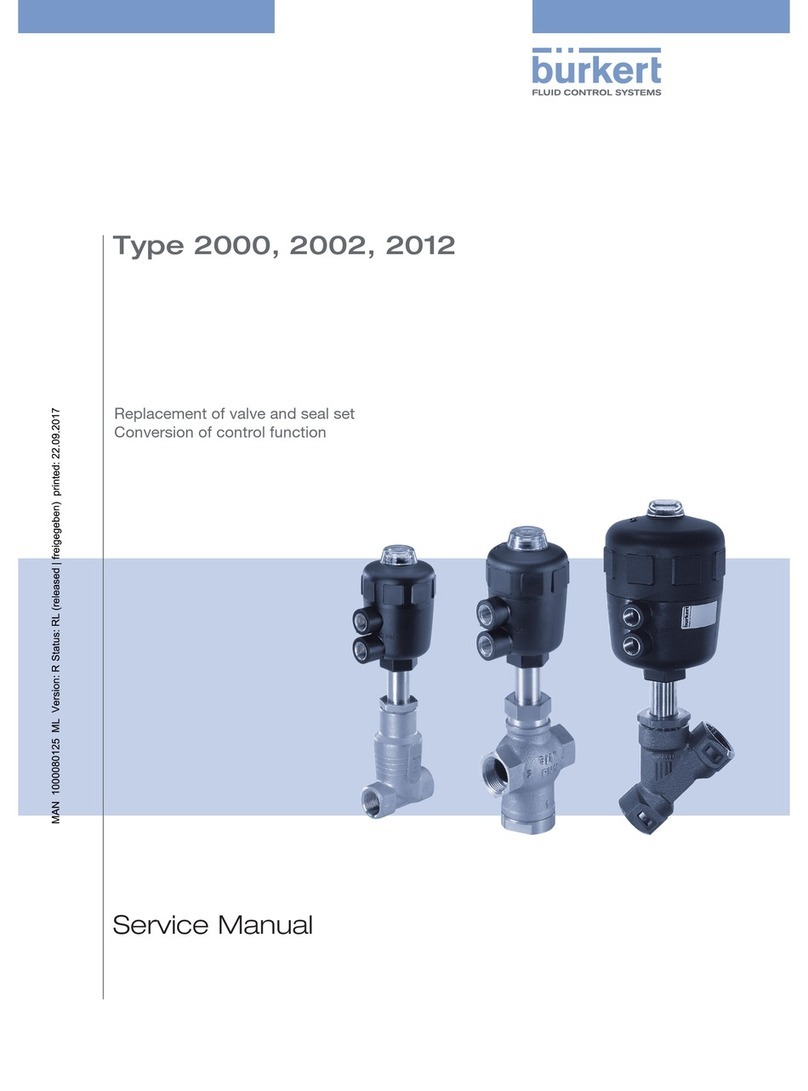 Bürkert Type 2000 Service manual Bürkert Type 2000 Service manual