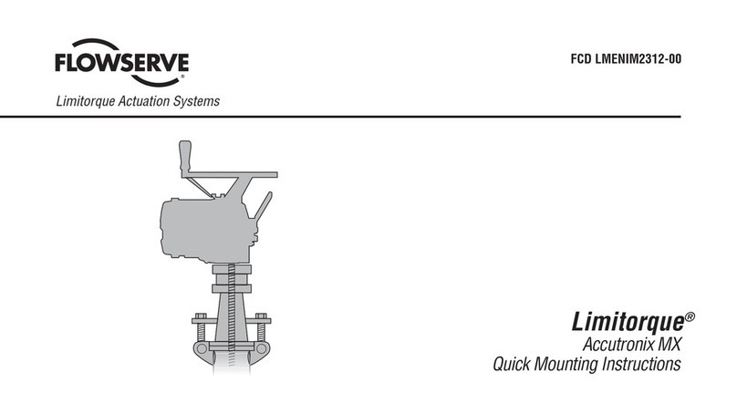 Flowserve Limitorque Accutronix MX User manual Flowserve Limitorque Accutronix MX User manual