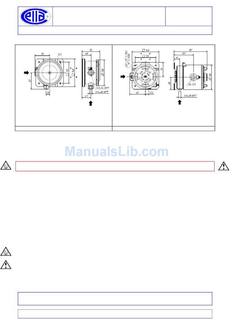 Cella BW Series User manual