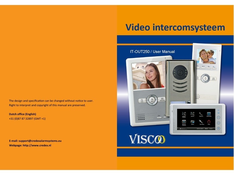 Visco IT-OUT250 User manual