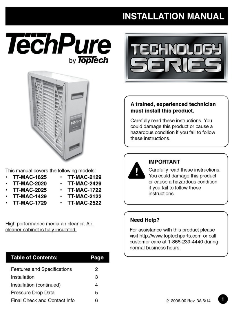 Toptech Technology series User manual