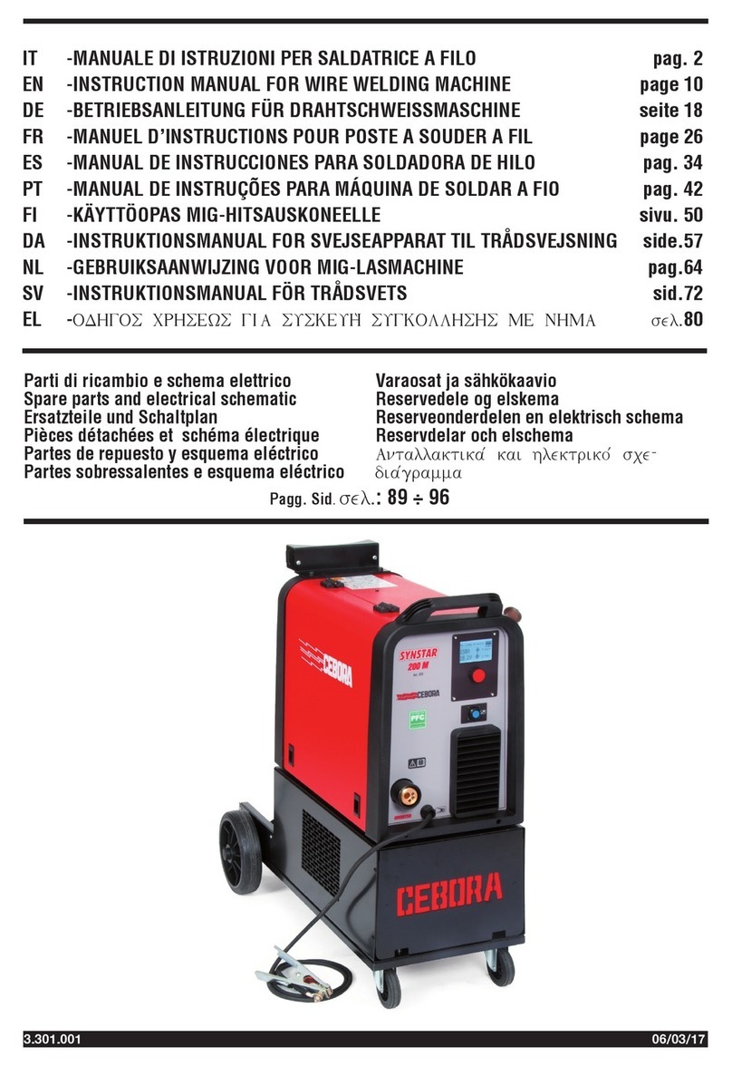 Cebora SYNSTAR 200 M User manual