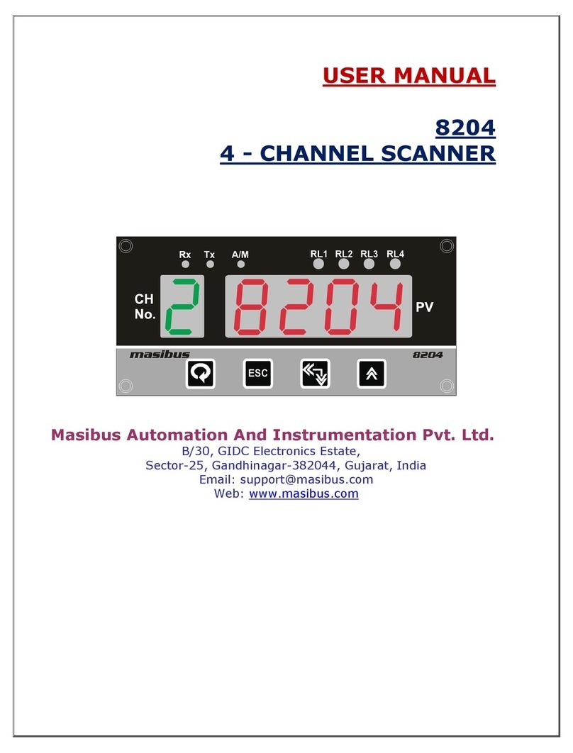 Masibus Automation And Instrumentation 8204 user manual Masibus Automation And Instrumentation 8204 user manual