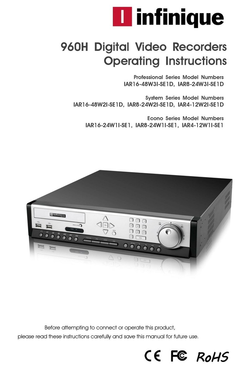 Infinique IAR16-48W3I-SE1D Operating	 instruction