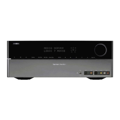 Harman Kardon AVR 3550HD User manual